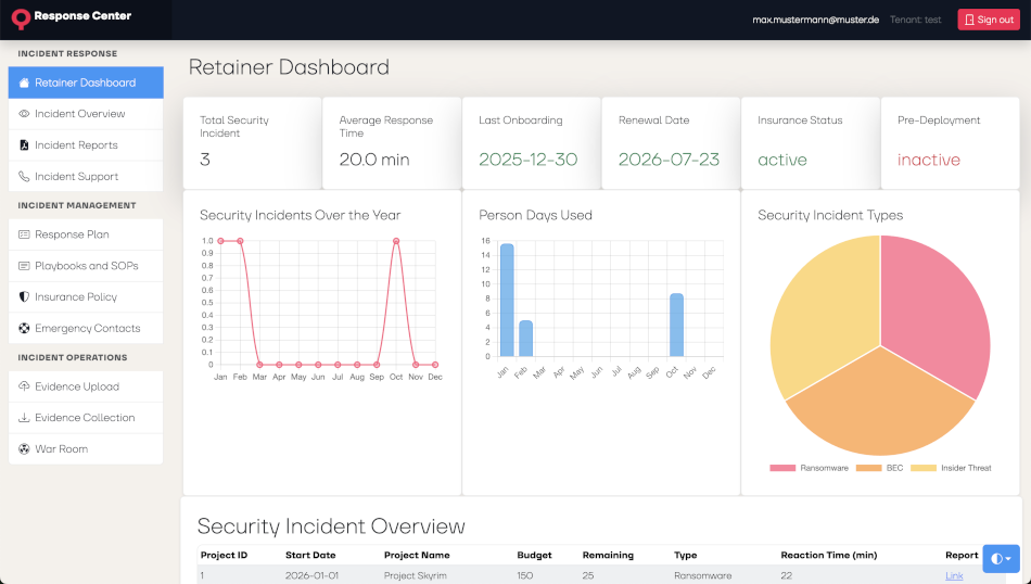 QUIRSO Response Center