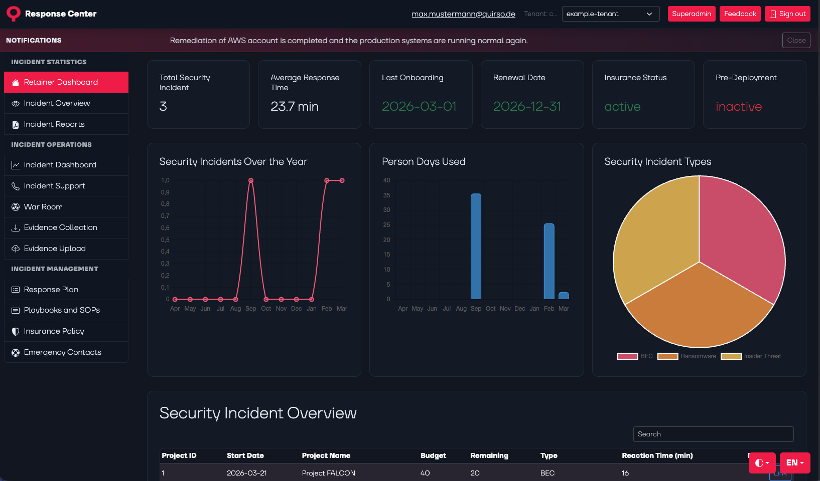 QRC Retainer Dashboard