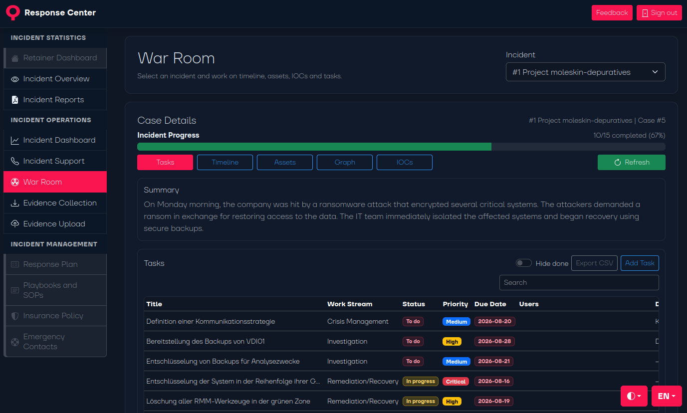 QRC War Room