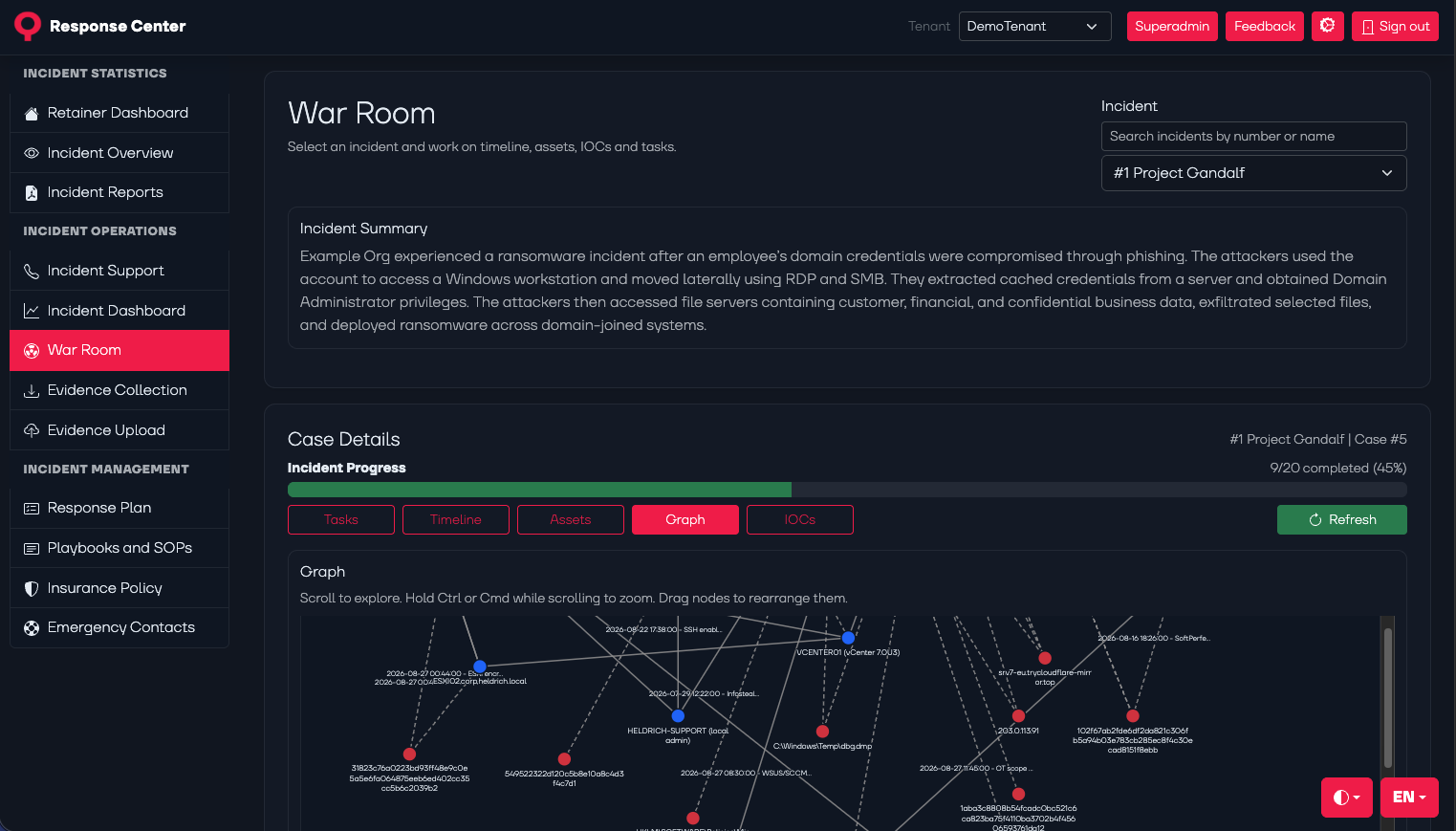 QRC War Room - Incident Graph